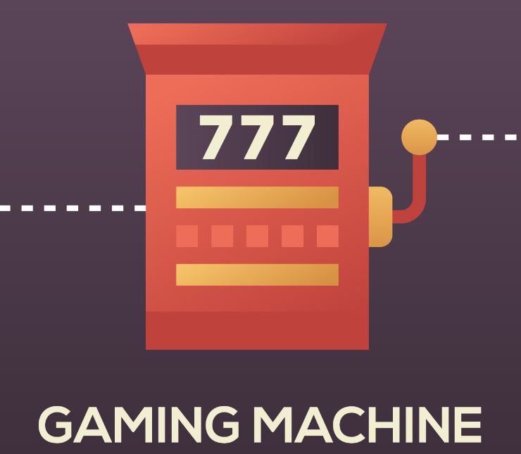 Online Slot Machines in High Demand